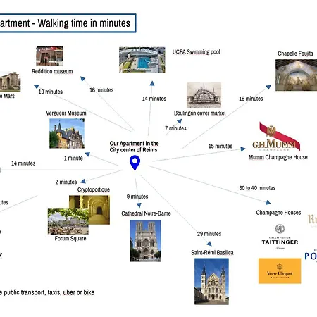 Centre - 3 & Terrasse - La Cle Des Sacres Lejlighed Reims