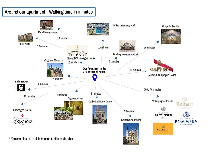 Centre - 3 & Terrasse - La Cle Des Sacres *